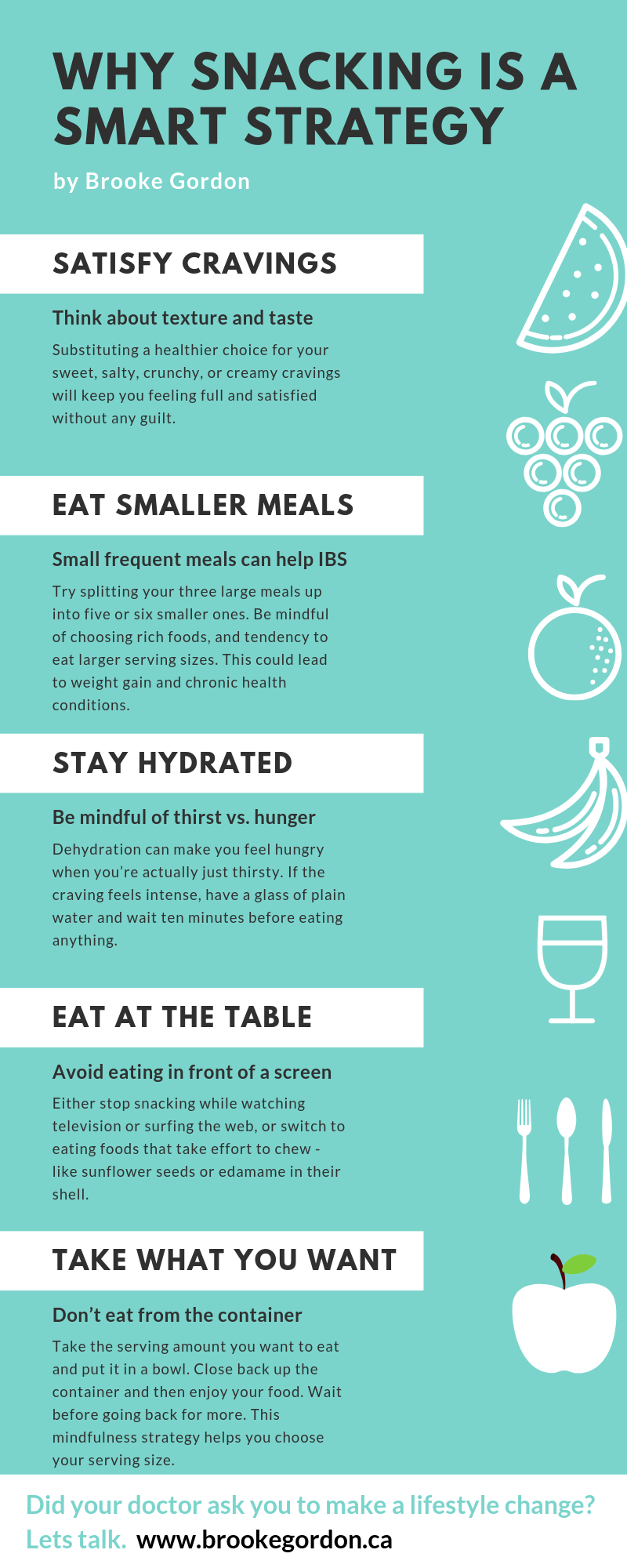 What Does Smart Snacking really mean? Brooke Gordon