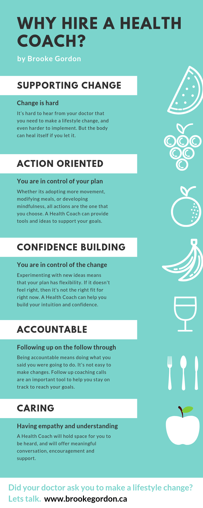 What Is A Health Coach Brooke Gordon what-is-a-health-coach-brooke-gordon